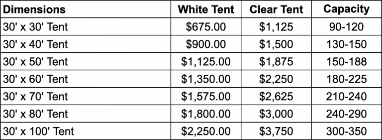 rent a tent in miami
